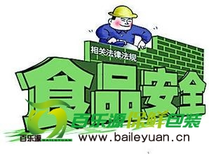 我國的食品安全問題 食品安全問題產生的原因